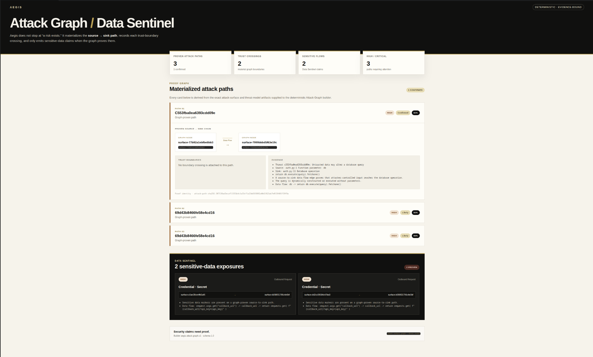 Real Aegis Attack Graph product capture inside the developer workflow